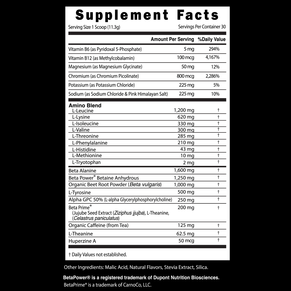 Energy, Endurance, Electrolytes