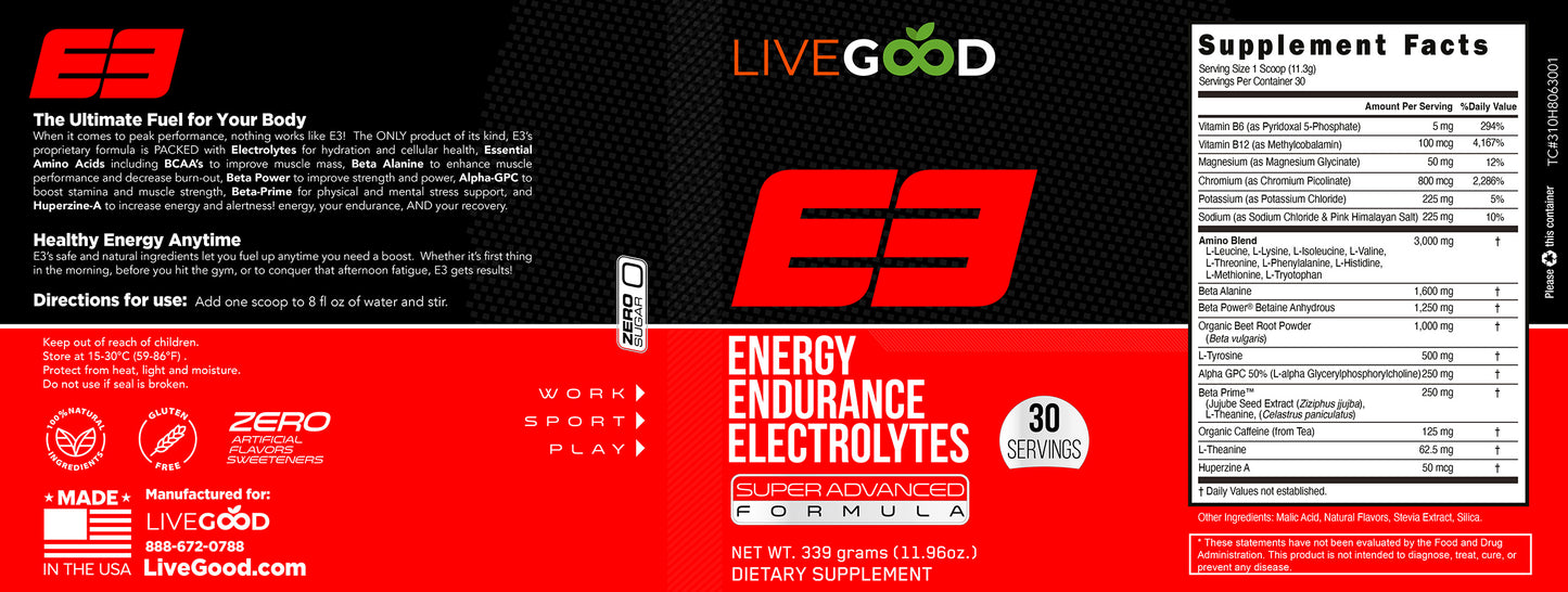 Energy, Endurance, Electrolytes